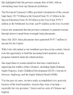 garcia-leaves-cebu-govt-with-p6b-available-cash p3.webp garcia-leaves-cebu-govt-with-p6b-available-cash p3.webp