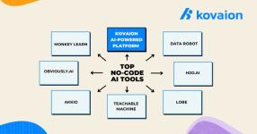 Top-8-No-Code-AI-Tools.jpg Top-8-No-Code-AI-Tools.jpg