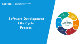 software-development-life-cycle.png software-development-life-cycle.png