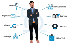 Scrum-Master-roles-1.png Scrum-Master-roles-1.png
