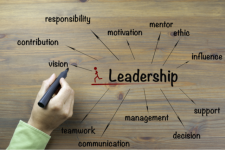 leadership-skills-for-PM-2021.png
