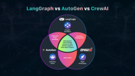 langgraph-vs-autogen-vs-crewai.png langgraph-vs-autogen-vs-crewai.png