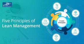 Lean-Assessmentblog2main.jpg Lean-Assessmentblog2main.jpg