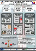 IMTS Infographics_APRIL 2025.webp IMTS Infographics_APRIL 2025.webp