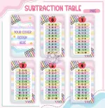SUBSTRACTION TABLE.webp