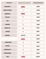 Beige Bordered Product Inventory Planner.webp