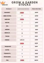 Beige Bordered Product Inventory Planner.webp