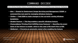 Decoding-Microsoft-Print-to-PDF-CMD-Command.png