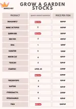 Beige Bordered Product Inventory Planner - 1.webp