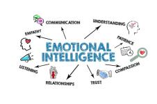 Guest-3-21-25-Emotional-Intelligence-Depositphotos-L-1024x682.jpg Guest-3-21-25-Emotional-Intelligence-Depositphotos-L-1024x682.jpg