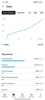 Screenshot_2025-07-21-14-34-46-433_com.google.android.apps.youtube.creator.webp
