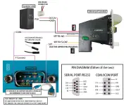 1) PC Timer Hardware Guide.webp
