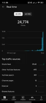 Screenshot_2025-09-06-21-05-47-657_com.google.android.apps.youtube.creator.webp Screenshot_2025-09-06-21-05-47-657_com.google.android.apps.youtube.creator.webp
