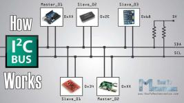 How-I2-C-Communication-Bus-Works.jpg How-I2-C-Communication-Bus-Works.jpg