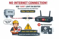 Red loss means.webp Red loss means.webp