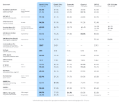 gemini_3-1-pro__benchmarks.gif gemini_3-1-pro__benchmarks.gif