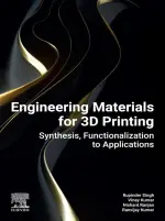 Engineering Materials for 3D Printing.webp Engineering Materials for 3D Printing.webp