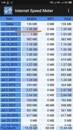 Screenshot_2019-07-18-01-29-12-178_com.internet.speed.meter.webp