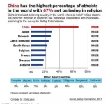 china atheist.webp