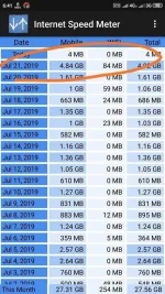 Screenshot_2019-07-22-06-41-30-019_com.internet.speed.meter.webp