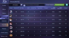 Screenshot_20190722-230825_Mobile Legends Bang Bang.jpg