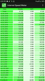 Screenshot_20190726-063201_Internet_Speed_Meter.webp