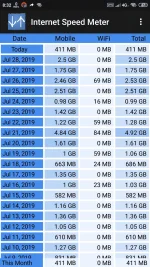 Screenshot_2019-07-29-08-32-10-770_com.internet.speed.meter.webp