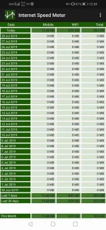 Screenshot_20190729_125431_com.internet.speed.meter.webp