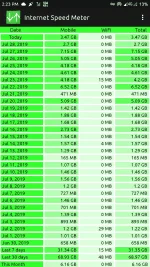 Screenshot_20190729-142337_Internet_Speed_Meter.webp