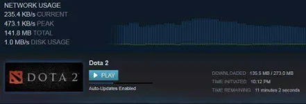updating dota2 @ 11pm.webp