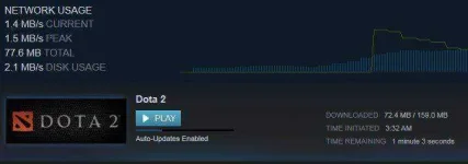 updating dota2 @ 4am.webp