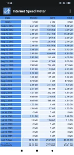 Screenshot_2019-08-22-11-58-52-553_com.internet.speed.meter.webp