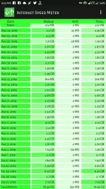 Screenshot_20190825-095352_Internet_Speed_Meter.webp