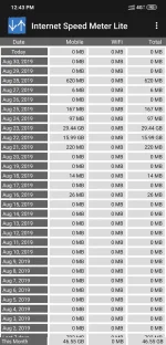 Screenshot_2019-08-31-12-43-08-709_com.internet.speed.meter.lite.webp