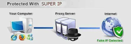 superip.webp