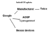 updates.webp