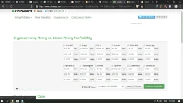coinwarz.webp