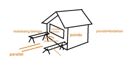 ponda.webp