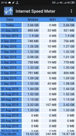 Screenshot_2019-09-12-21-16-03-186_com.internet.speed.meter.webp