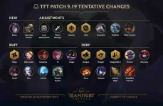 tft 9.19 tentative changes.webp