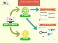 CRYPTOCURRENCY.webp CRYPTOCURRENCY.webp