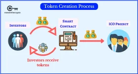 wsi-imageoptim-token3.webp wsi-imageoptim-token3.webp