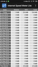 Screenshot_2019-10-07-03-50-26-632_com.internet.speed.meter.lite.webp