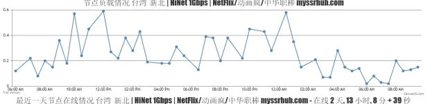 dw.webp