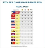 seag2019-medal.webp
