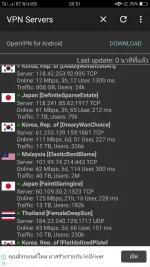 VPN Servers