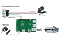 adopisowifi-updated-diagram.webp