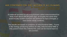 Age-confirmed-for-Eve-Mother-of-all-humans-(New).webp Age-confirmed-for-Eve-Mother-of-all-humans-(New).webp