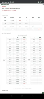 Screenshot_2019-12-29-18-11-08-60_e4424258c8b8649f6e67d283a50a2cbc.png Screenshot_2019-12-29-18-11-08-60_e4424258c8b8649f6e67d283a50a2cbc.png