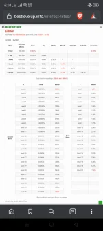 Screenshot_2019-12-29-18-10-52-54_e4424258c8b8649f6e67d283a50a2cbc.png Screenshot_2019-12-29-18-10-52-54_e4424258c8b8649f6e67d283a50a2cbc.png
